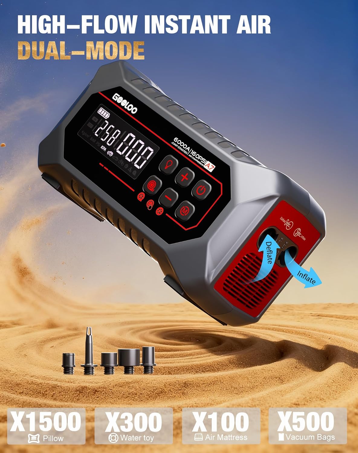 6000A 160PSI Jump Starter with - Portable Jump Starter avis et prix