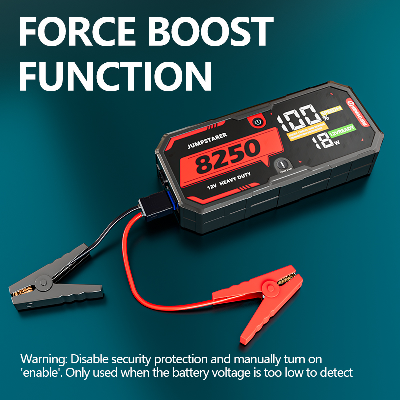 8250A 12V Car Jump Starter Por - Portable Jump Starter avis et prix