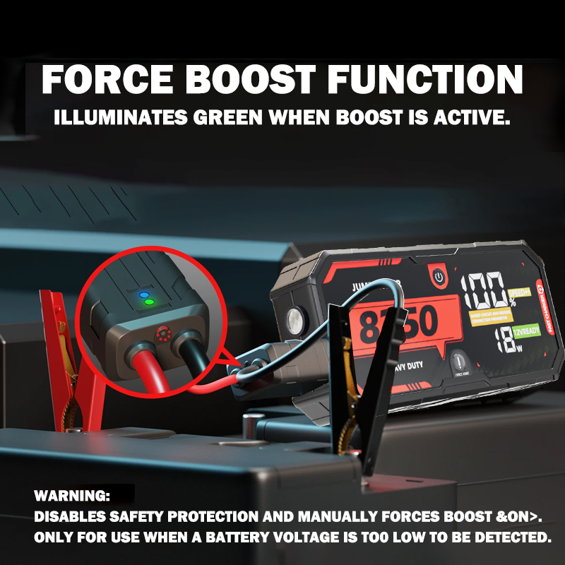8250A 12V Car Jump Starter Por - Portable Jump Starter avis et prix